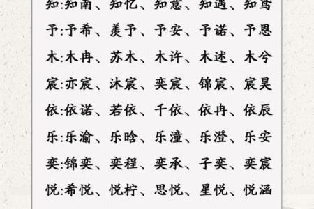 姓名学文字笔画字库-姓名学-姓名分析姓名