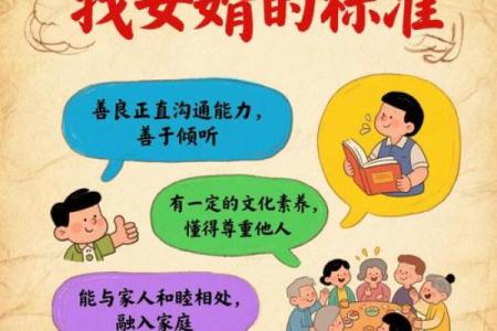 有哪六大风水；影响您一生婚恋