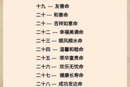 生女孩择吉日，适合女孩子出生的富贵命吉日