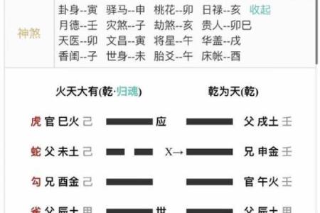八字算命求学