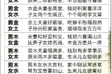 最准的八字算命免费网站