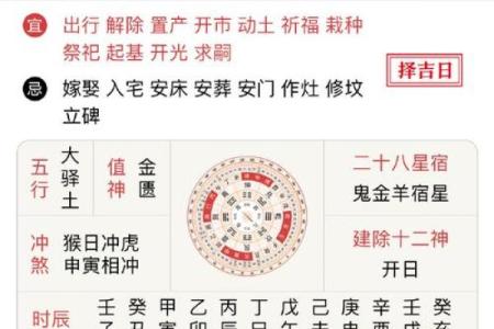 今日黄历详解查询,明天黄历吉日查询
