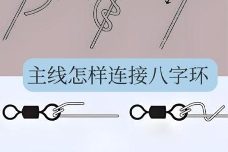 单钩八字环