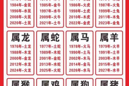 牛跟什么生肖配对最好 生肖牛最佳配对