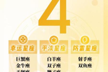 1月4日是什么星座
