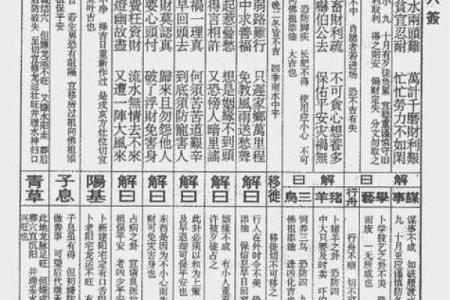 方岩胡公灵签第廿七签
