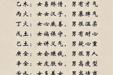 八字看配偶长相查询免费,八字配偶宫看配偶的能力和相貌