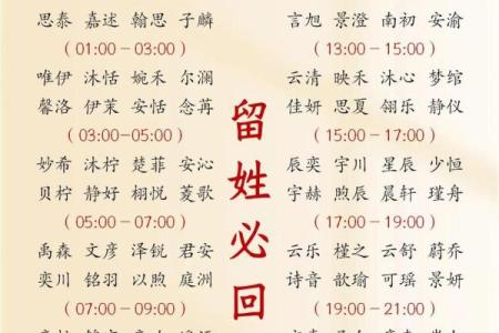 2019年4月28号丑时出生的男孩要怎么起名字姓名