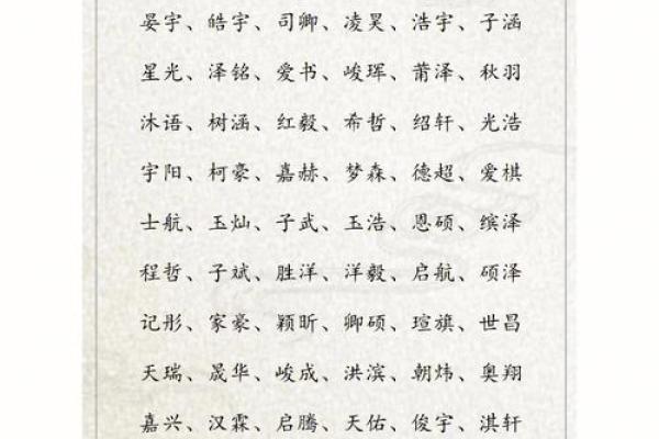 取个好名帮你幸运一生-姓名学-姓名分析姓名