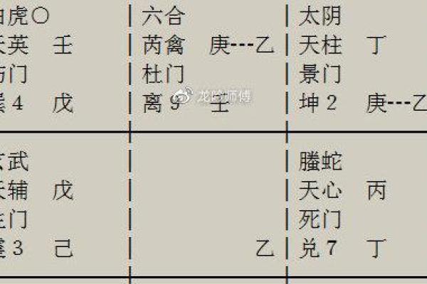 算命师傅说我坐下有shi，原来另有深意！八字中坐下是什么意思？