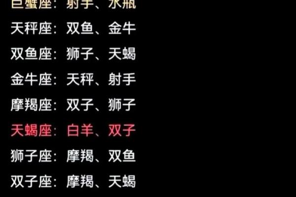 星座排行榜，哪个星座最善于记仇？
