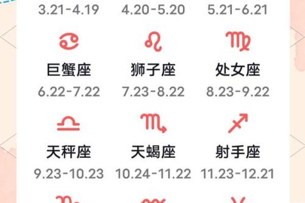 十二星座绿茶排行：哪些星座更善于掩盖自己的真实想法？