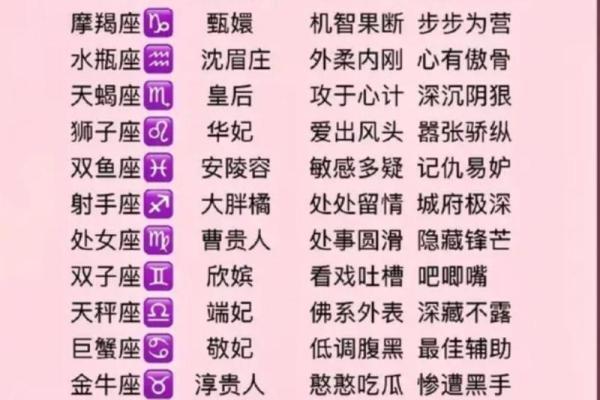 十二星座歌天平：这个星座的性格特点及爱情事业分析