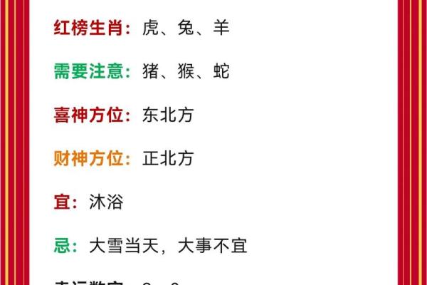 属虎方位吉凶图解大全