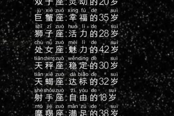 16岁的人属于哪个星座
