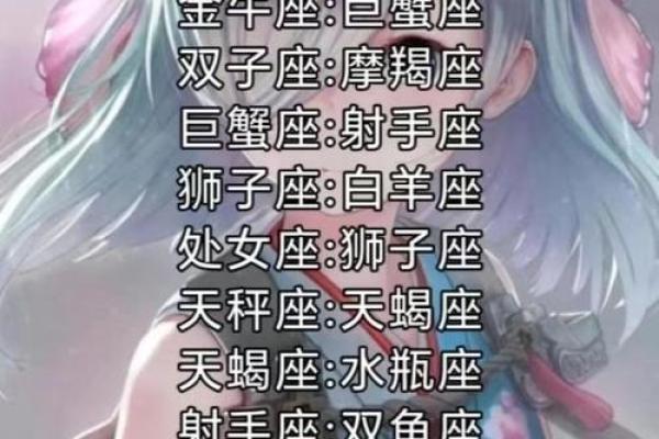 16岁的人属于哪个星座