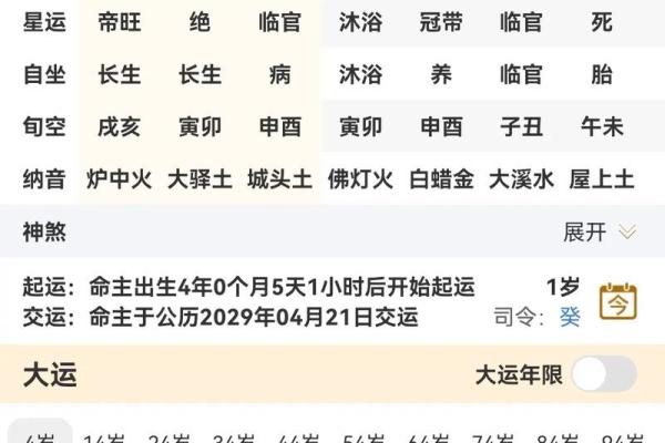 2019年4月16号卯时出生的男孩起名方法姓名