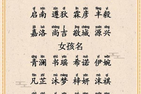 2021年7月10日出生小女孩取名方法,温暖有朝气的名字姓名
