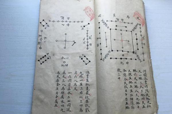 风水命理五行缺火怎么化解