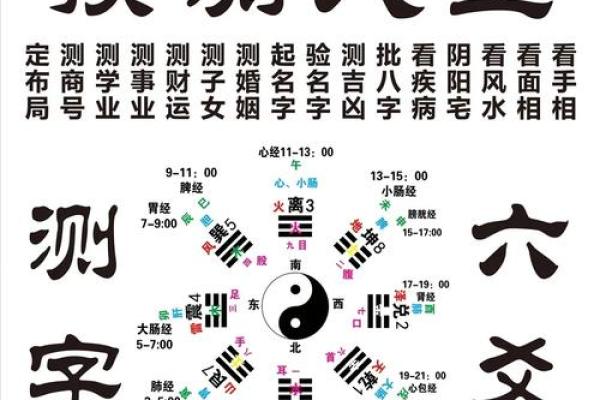 八字看一生运程