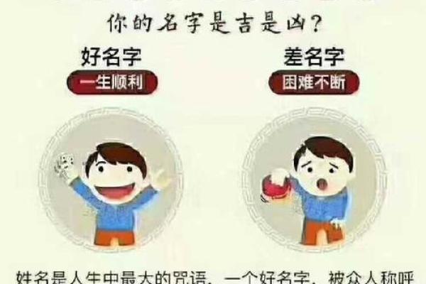 【店铺八字测名】一个准确的八字姓名测算平台