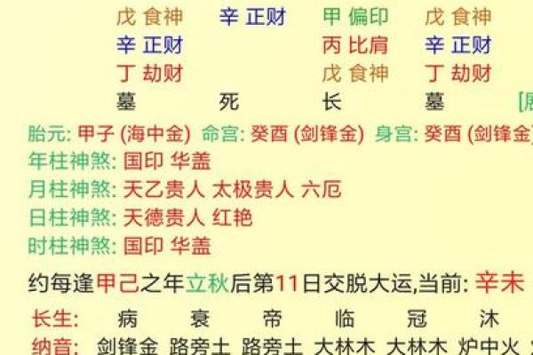 八字出现官印代表什么