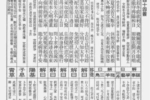 玉皇灵签四十四号