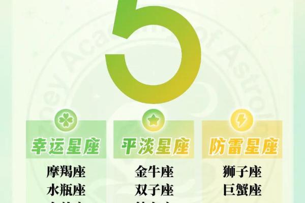 5月25号是什么星座