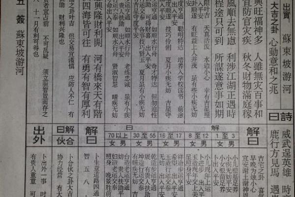 佛祖灵签解签十四家门