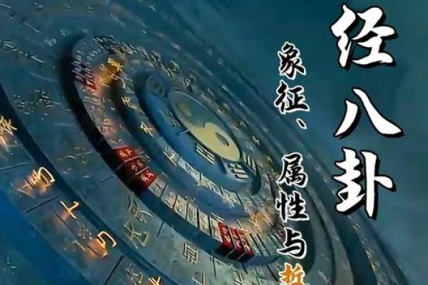 免费周易八卦算命