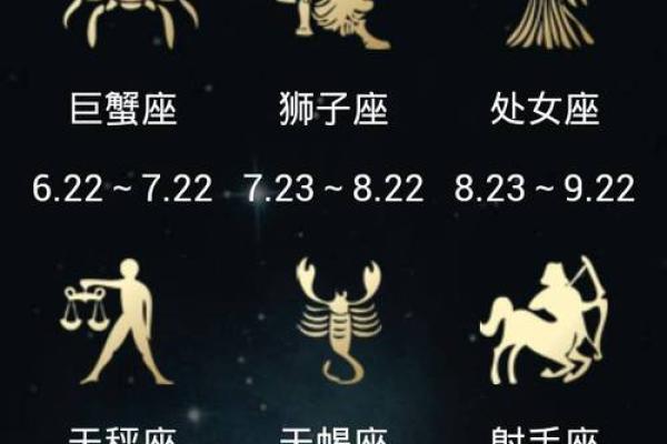农历星座查询：农历正月十九是什么星座？