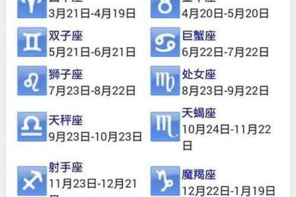 农历星座查询：农历正月十九是什么星座？