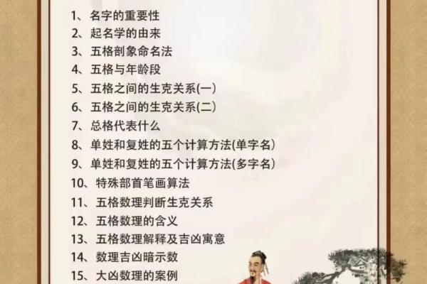 有创意的名字-姓名学-华易算命网姓名