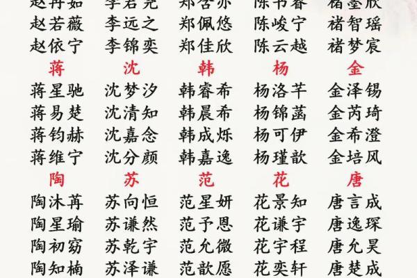 宝宝起名的艺术用字-姓名学-华易网姓名