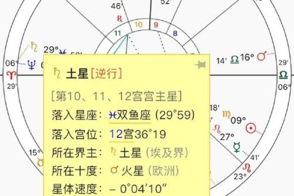 新月占星：群星变动、土星顺行12星座9月份运势分析