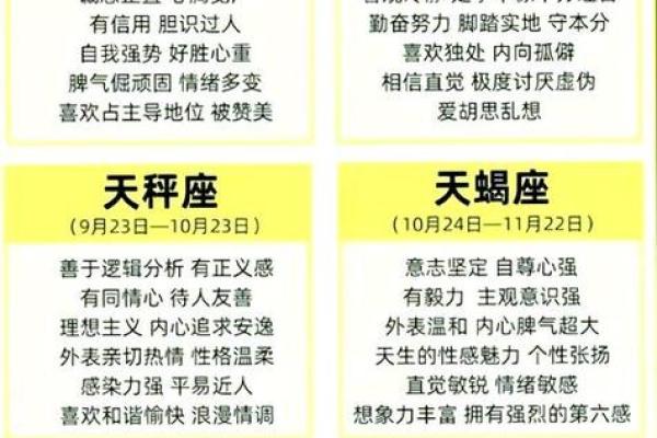 六月二十九日是什么星座