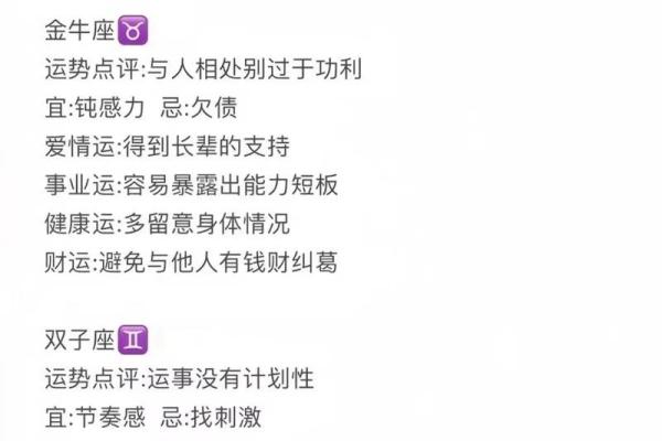 感情得不到回应，依然坚守的星座
