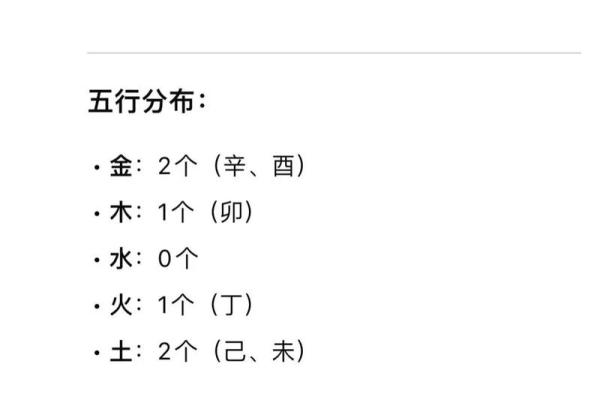 2000年6月27日生辰八字
