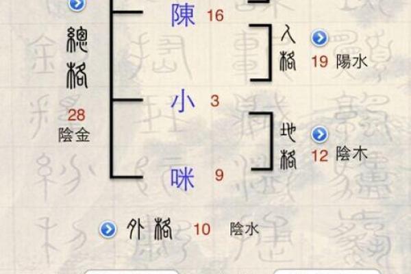 姓亢的名人-姓名学-华易算命网姓名