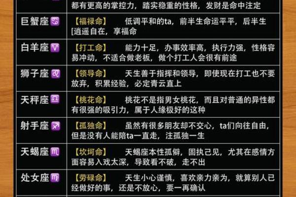 女生什么星座最好 女生什么星座最好命