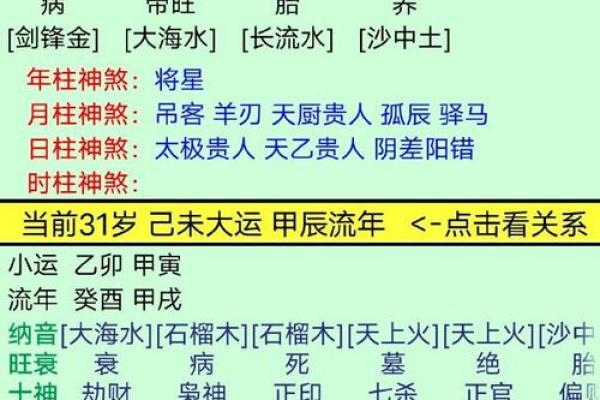 女人是男八字