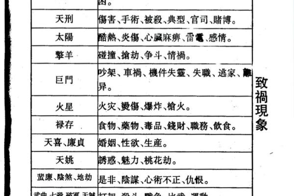 紫薇斗数胡老师