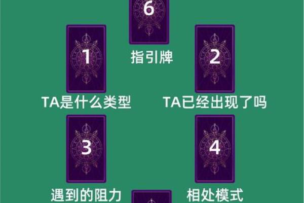 塔罗牌测试：11月份你还能遇见真爱吗？