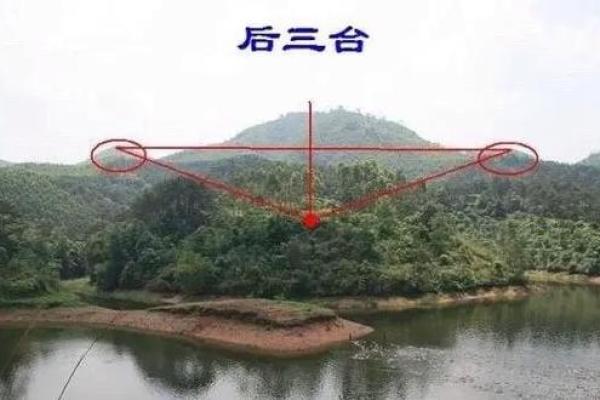 房子顶尖尖的风水