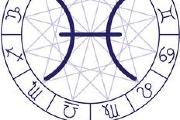 密室逃脱8星座符号在哪找