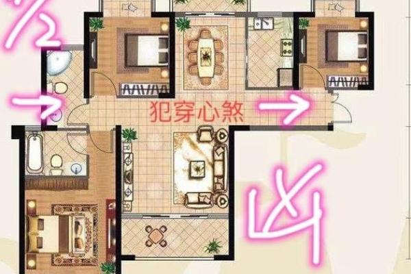 怎样看屋子风水