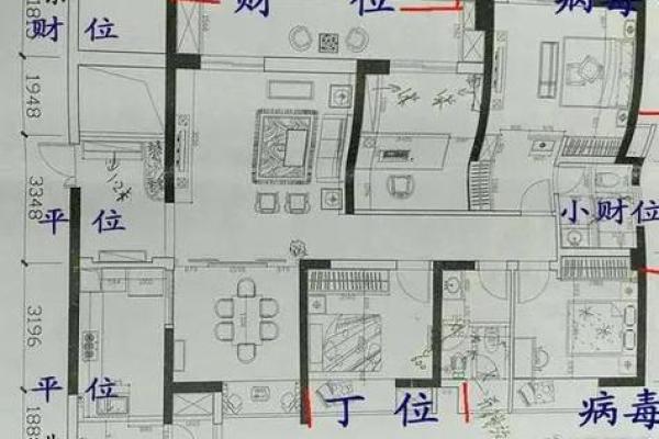 向东的房子对风水有讲究