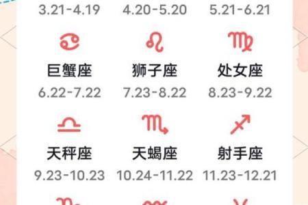 十二星座绿茶排行：哪些星座更善于掩盖自己的真实想法？