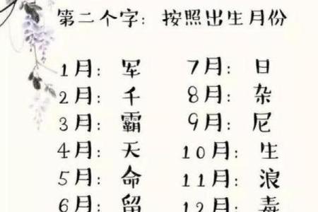 免费八字测名打分
