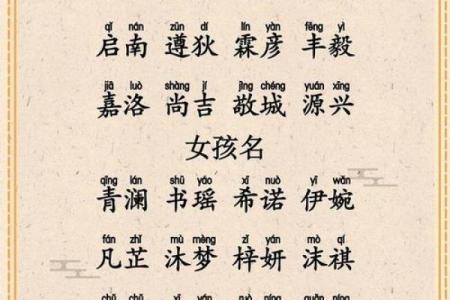 2021年7月10日出生小女孩取名方法,温暖有朝气的名字姓名